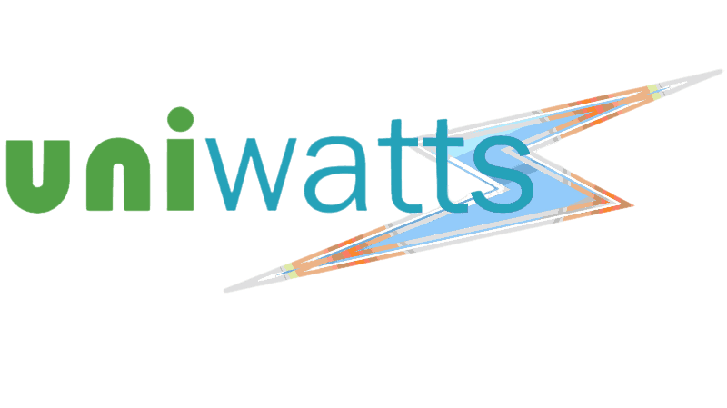 Uniwatts